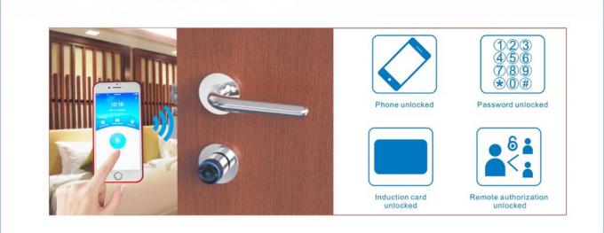 Cilindro a serratura Super Smart Bluetooth AES per porta di casa